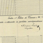 COVELO Mappa originale d'impianto del Catasto austro-ungarico. Scala 1:2880 Preview 3