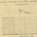 DIMARO Mappa originale d'impianto del Catasto austro-ungarico. Scala 1:2880 Preview 3