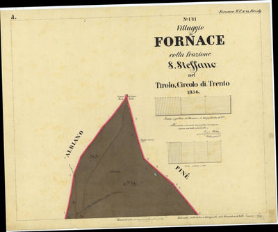 FORNACE 156-01 Preview 1