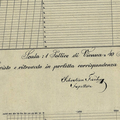 FRAVEGGIO Mappa originale d'impianto del Catasto austro-ungarico. Scala 1:2880 Preview 3