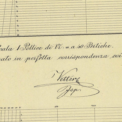 FLAVON Mappa originale d'impianto del Catasto austro-ungarico. Scala 1:2880 Preview 2