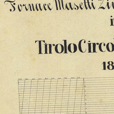 PERGINE Mappa originale d'impianto del Catasto austro-ungarico. Scala 1:2880 Preview 3