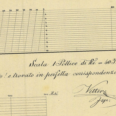 SAN 330-01 Preview 2