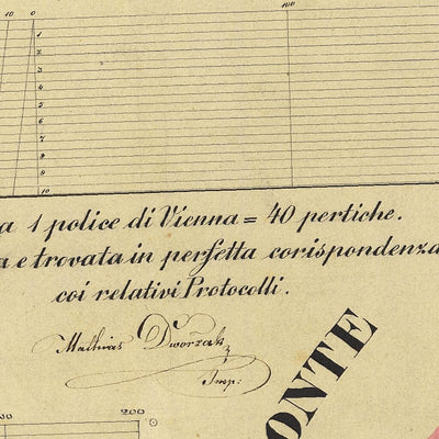 SARDAGNA Mappa originale d'impianto del Catasto austro-ungarico. Scala 1:2880 Preview 3