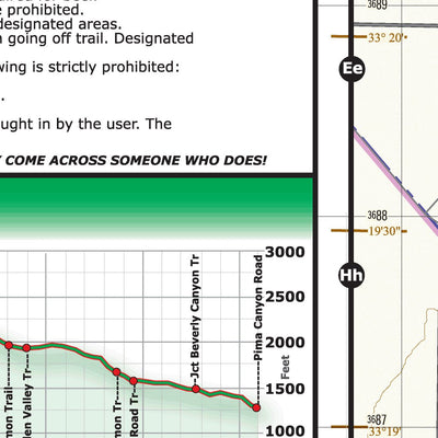 2836S:a South Mountain Preserve, AZ Preview 2