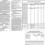 Motor Vehicle Use Map, MVUM, Catahoula District, Kisatchie National Forest 8 Preview 1