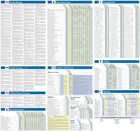New Mexico Gazetteer Preview 1