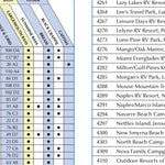 Florida Gazetteer 2 Preview 3