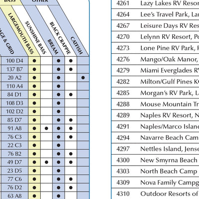Florida Gazetteer 2 Preview 3