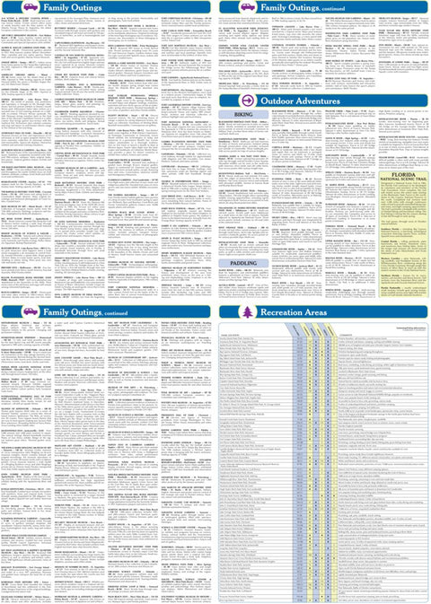 Florida Gazetteer 1 Preview 1