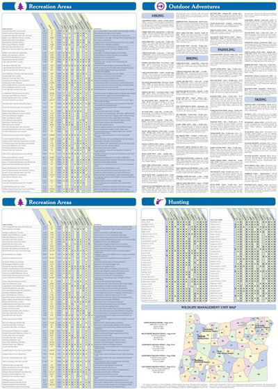 Oregon Gazetteer 2 Preview 1
