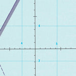 Salisbury, 1988, 2nd edition of JOG Air NJ-18-5 at 250000 scale Preview 3