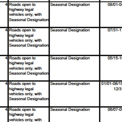 Barlow/Hood River Ranger RDs Rock Creek/McCubbins Gulch Inset Map for Motor Vehicle Use Map Preview 3