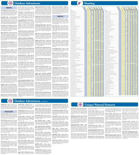 Arkansas Gazetteer 2 Preview 1