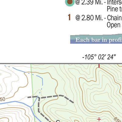 Trail Map#9, Pikes Peak Area, Pikes Peak Region Series Preview 2
