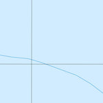 Neuenburgersee, 1:10,000 Preview 2