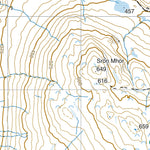 Loch Earn, Glen Ogle & Killin Preview 2
