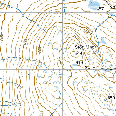 Loch Earn, Glen Ogle & Killin Preview 2