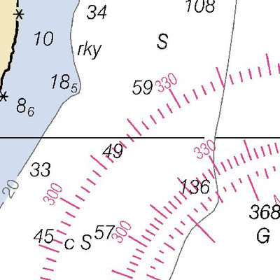 Plans In The Mariana Isl Guguan Preview 3