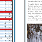 Eastern PA All-Outdoors Atlas & Field Guide pg. 010-011 Preview 2