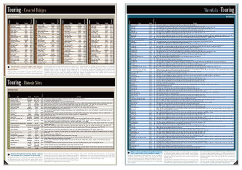 Eastern PA All-Outdoors Atlas & Field Guide pg. 056-057 Preview 1