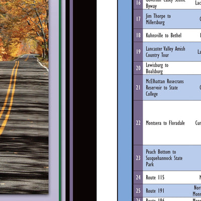 Eastern PA All-Outdoors Atlas & Field Guide pg. 054-055 Preview 2