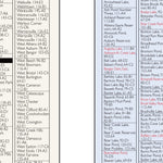 Eastern PA All-Outdoors Atlas & Field Guide pg. 158-159 Preview 2