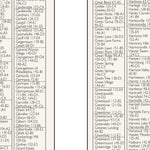 Eastern PA All-Outdoors Atlas & Field Guide pg. 156-157 Preview 2