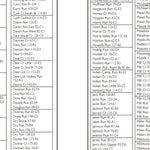 Western PA All-Outdoors Atlas & Field Guide pg. 160-161 Preview 2