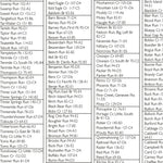 Western PA All-Outdoors Atlas & Field Guide pg. 160-161 Preview 3