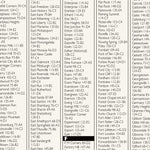 Western PA All-Outdoors Atlas & Field Guide pg. 156-157 Preview 3