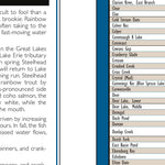 Western PA All-Outdoors Atlas & Field Guide pg. 008-009 Preview 2