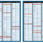 Southern WI All-Outdoors Atlas & Field Guide pg. 016-017 Preview 1