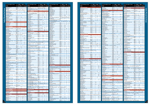 Southern WI All-Outdoors Atlas & Field Guide pg. 016-017 Preview 1