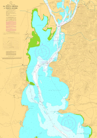 DA PONTA GROSSA A PORTO ALEGRE (2109) Preview 1