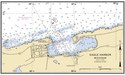 Eagle Harbor Michigan Preview 1