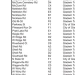 Gladwin Township, Gladwin County, Michigan Preview 3