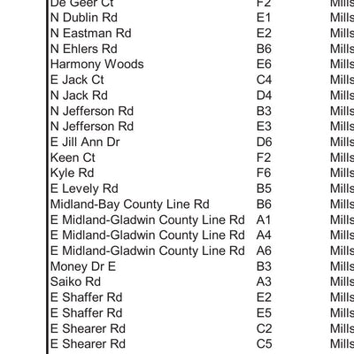 Mills Township, Midland County, Michigan Preview 3