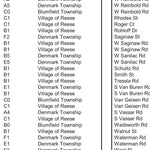 Denmark Township, and Village of Reese, Tuscola County, Michigan Preview 3