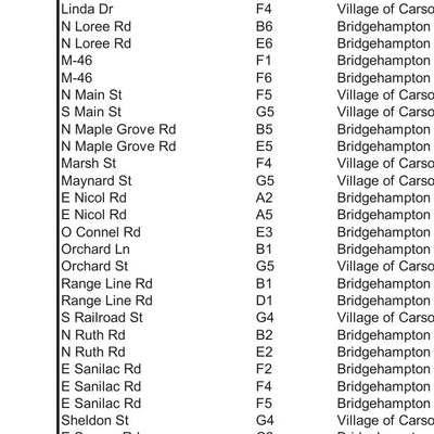 Bridgehampton Township, and Village of Carsonville, Sanilac County, Michigan Preview 3