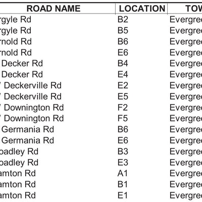 Evergreen Township, Sanilac County, Michigan Preview 3