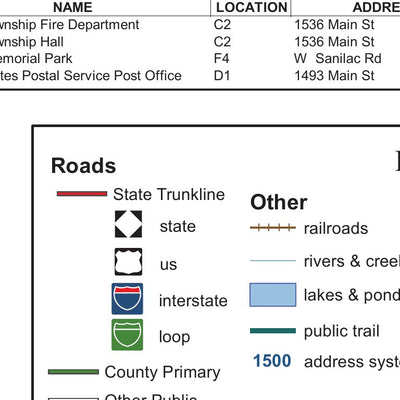 Moore Township, Sanilac County, Michigan Preview 3