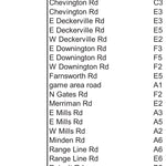 Wheatland Township, Sanilac County, Michigan Preview 3