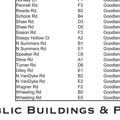 Goodland Township, Lapeer County, MI Preview 3