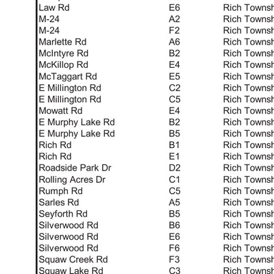 Rich Township, Lapeer County, MI Preview 3