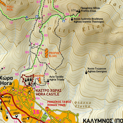 Kalymnos, Dodecanese Preview 2