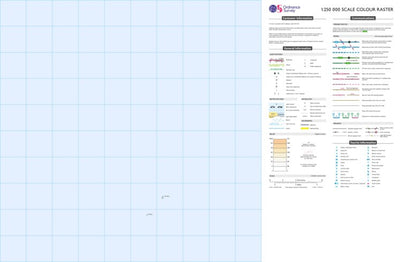Orkney Islands (HX) Preview 1