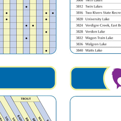 NE_Fishing_Campgrounds_UniqueNaturalFeatures Preview 2