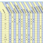 NE_Fishing_Campgrounds_UniqueNaturalFeatures Preview 3