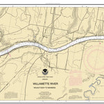 Willamette River Walnut Eddy To Newburg (1) Preview 1